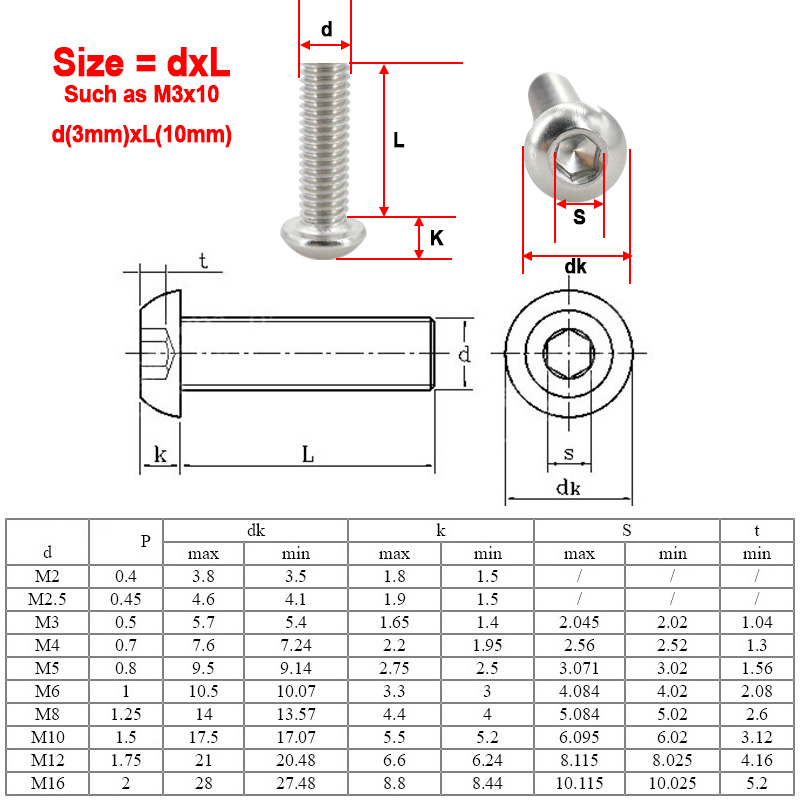 304 Stainless Steel Allen Scre - Nuts Mix ulasan dan harga