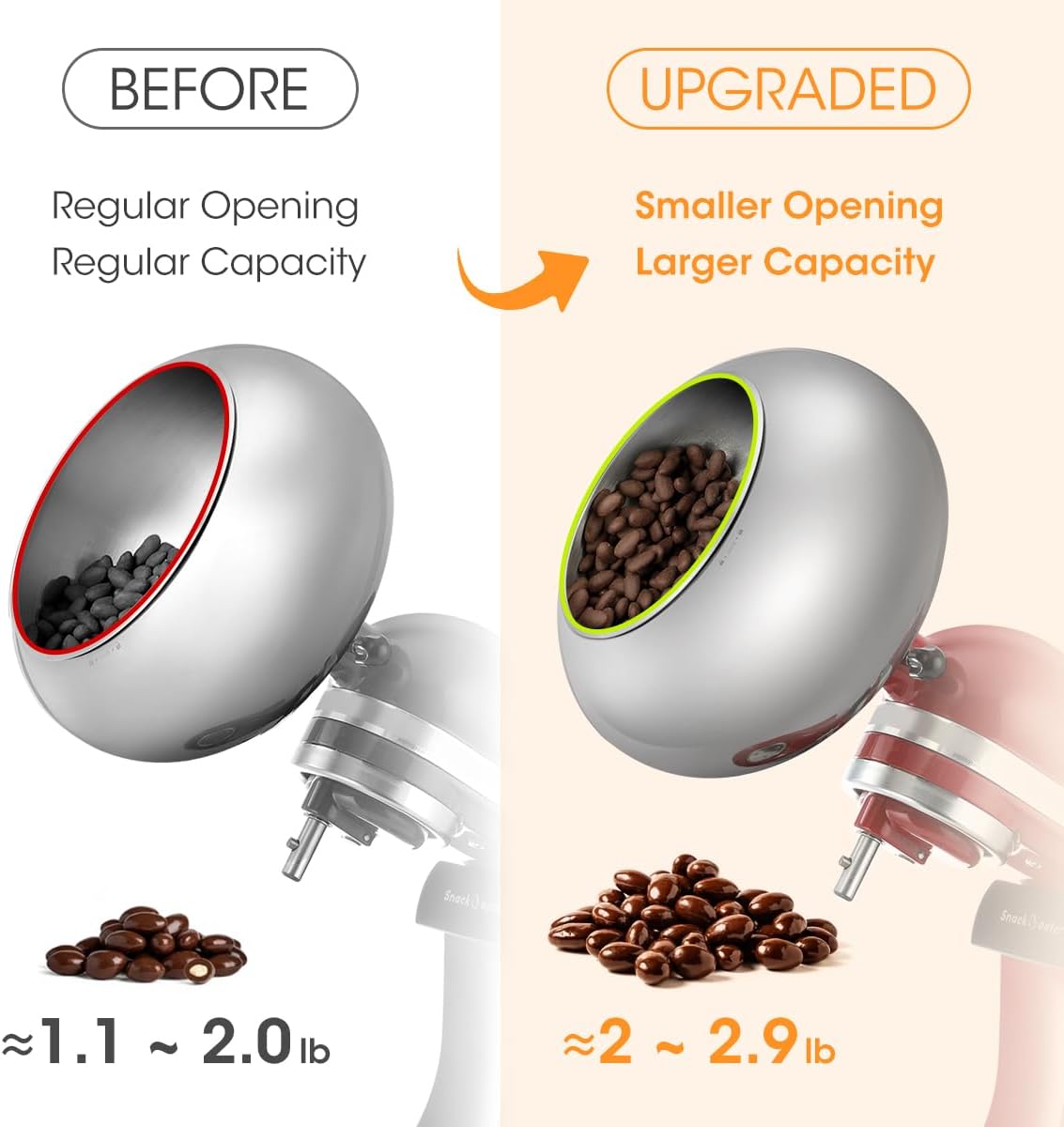 Chocolate Coating Machine Atta - Nuts Mix ulasan dan harga